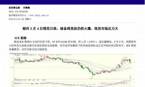 中信证券棉花期货开户(中信证券棉花期货开户费用)