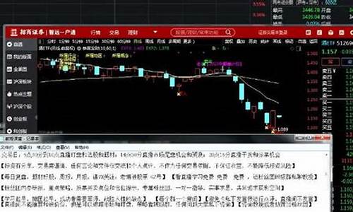 股票天然气期货直播间(天然气期货怎么交易)