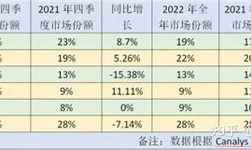 苹果25手续费(iphone手续费)