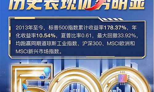 标普500金融直播室怎么样(标普500包含哪些股票)