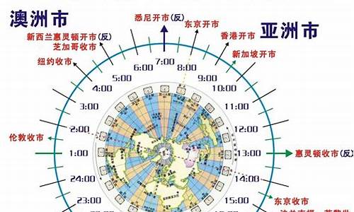 大麦财经棉花冬令时交易时间(2021年棉花什么时候打顶)