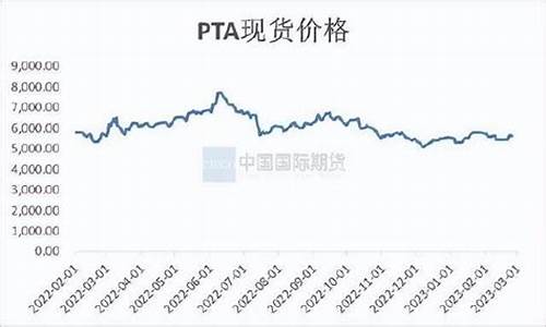 PTA合法投资平台（PTA期货直播间在线直播）