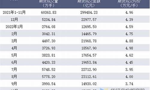 全国正规螺纹钢期货交易平台(螺纹钢期货交易所)