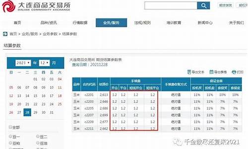 正规玉米期货一手多少钱(玉米期货保证金多少钱一手)