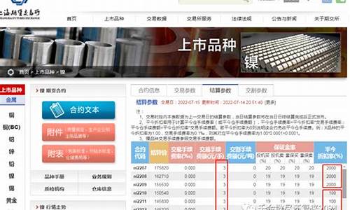 沪镍期货手续费一般是多少(期货沪镍相关联品种)