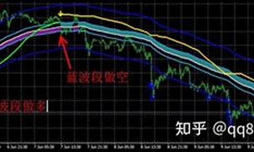 mt4平台做恒指期货的(支持国内期货的mt4平台)