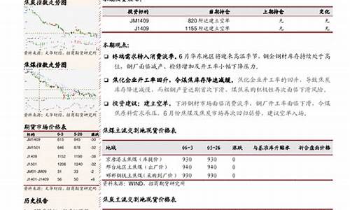 新鸿财富焦煤期货喊单直播室(新鸿财富焦煤期货喊单直播室怎么样)