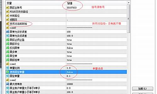 可以做PTA的mt4平台(mt4跟单系统平台)