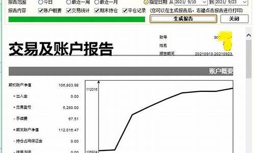 华尔街菜粕实盘直播室(华尔街韭菜最新)