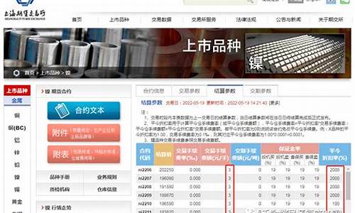 沪镍交易平仓(沪镍交易)