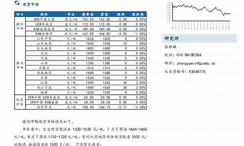 甲醇期货配资平台推荐(期货配资正规平台2024)