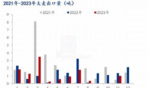 大麦财经2024恒指德指喊单直播间