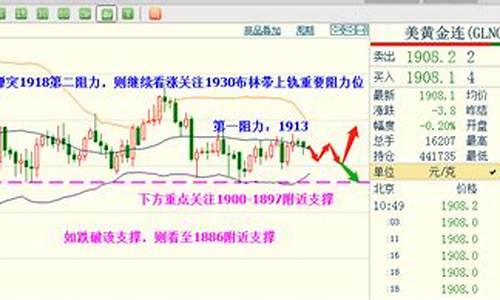 骏溢期货标普500一手手续费（标普指数直播室在线直播）