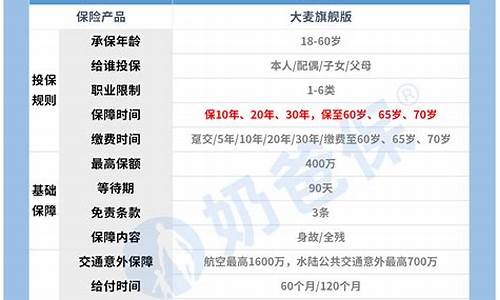 大麦财经标普24小时直播间(大麦网财报)