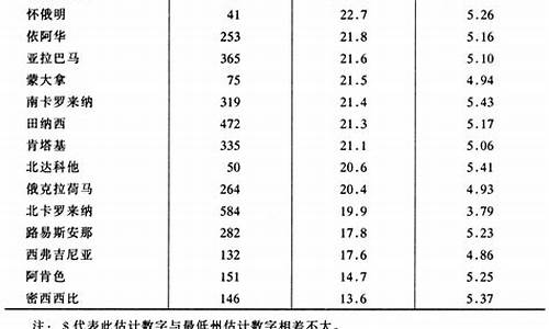 远大期货沪锌期货EIA直播间在线喊单(沪锌期货最新行情2101)