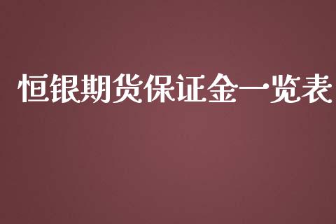 恒银期货保证金一览表