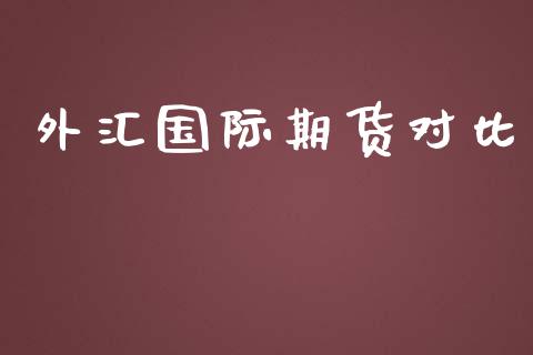 外汇国际期货对比