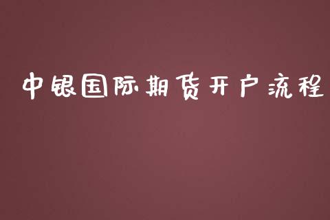 中银国际期货开户流程